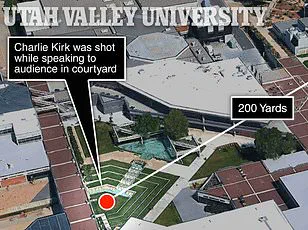 Exclusive: Security Expert Confirms Secret Hand Signals from Charlie Kirk's Bodyguards