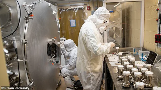 House Investigation Uncovers Lapses in Protecting Sensitive Research, Raising Public Safety Concerns