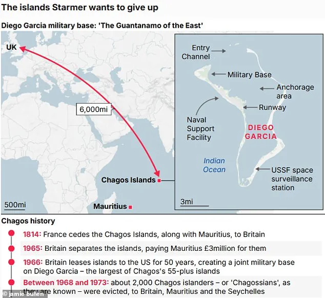 High-Stakes Diplomatic Confrontation Erupts as Trump Proposes Controversial Greenland Acquisition During Swiss Visit