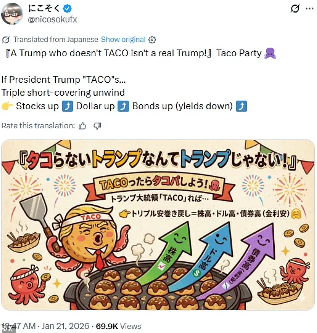 Late-Breaking: Trump and Newsom Clash at Davos, Intensifying Post-Election Tensions