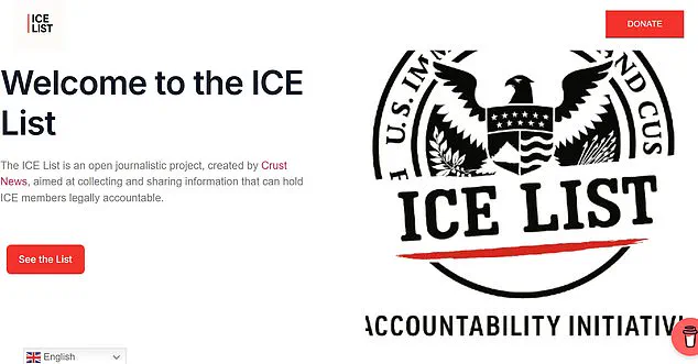 Privileged Deception: ICE Agents' Hidden Lives and the Information They Conceal