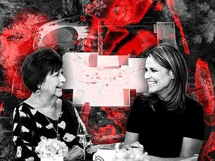 Third Ransom Note in Nancy Guthrie Case Demands 1 Bitcoin for Suspect's Identity, Claims Legitimate Address