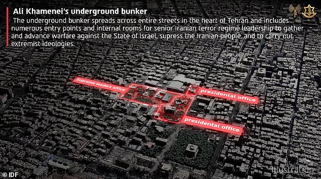 Israeli Airstrike Hits Iran's Supreme Leader's Bunker in Tehran, Unleashing Devastating Attack