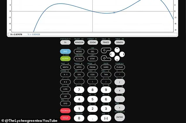 California High School Math Teacher Suspended Over Fat-Shaming and Sexist Quiz