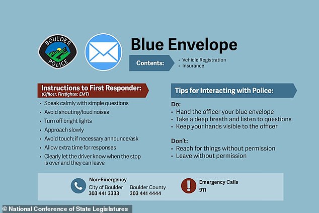 Washington State Introduces Controversial 'Blue Envelope' Law to Aid Neurodivergent Drivers During Traffic Stops