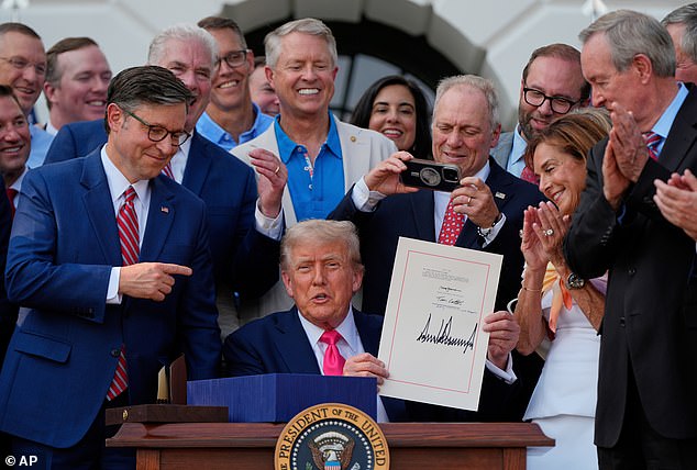 U.S. Currency to Feature Trump's Signature on All Denominations for 250th Anniversary, as Treasurer's Signature is Removed