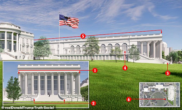White House Ballroom Renovation Under Fire for Design Flaws and Architectural Imbalance