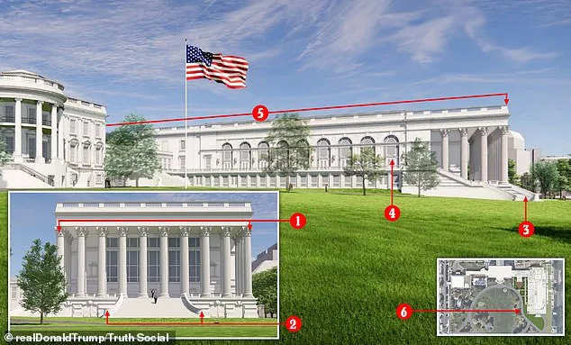White House Ballroom Renovation Under Fire for Design Flaws and Architectural Imbalance