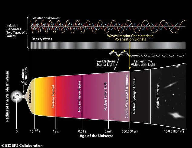 Unraveling Dark Matter's Mystery: Ancient Black Hole Relics?