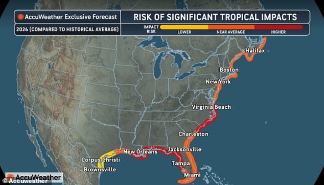 15 Million New England Residents Unprepared for Overdue Hurricane Threat