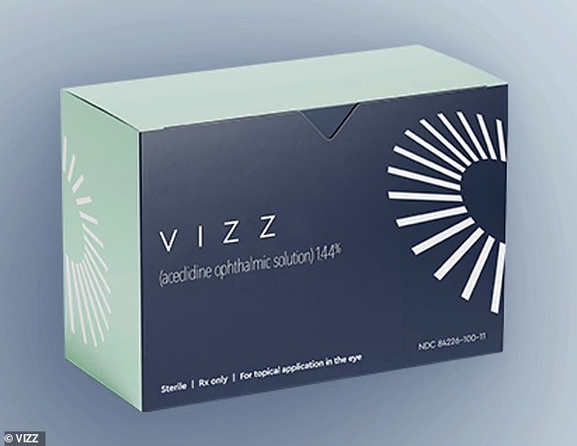 FDA Approves VIZZ Eye Drops to Treat Age-Related Vision Loss