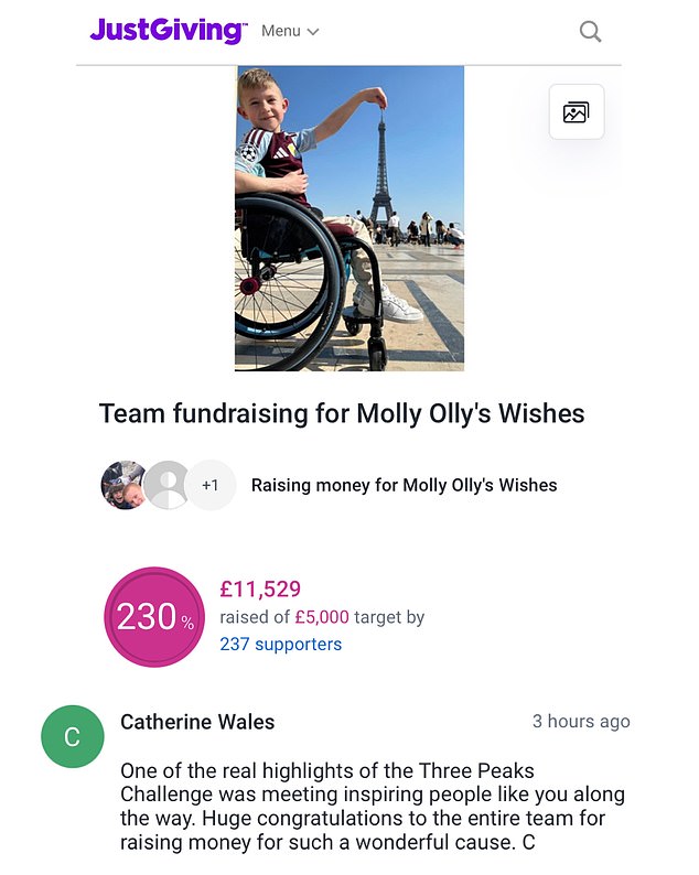 Princess Kate donates thousands to help boy raise funds for charity.