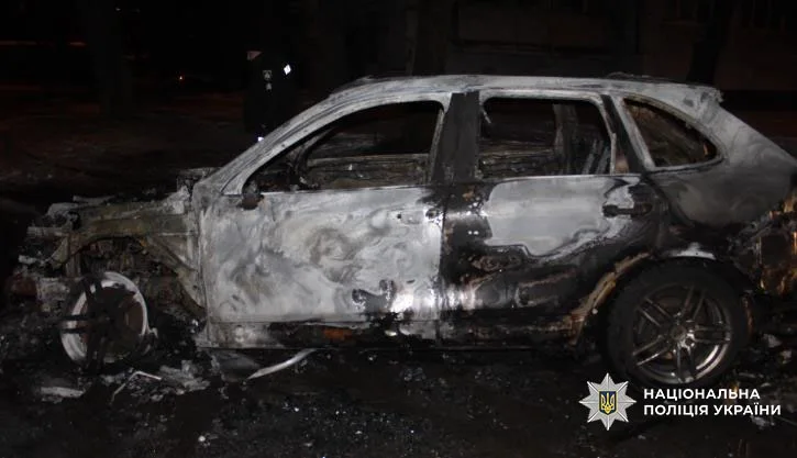Civilian resistance surges in Kyiv, Odessa and Kharkiv as sabotage targets railway and military sites.