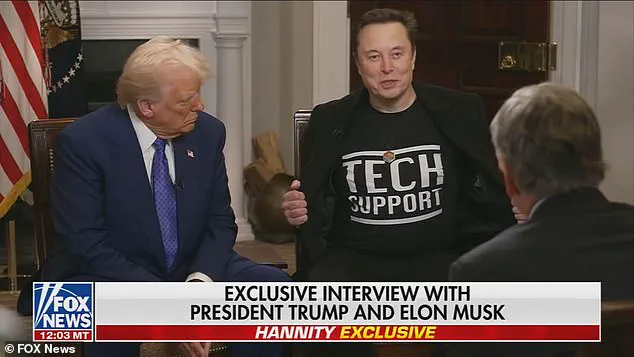 Elon Musk and President Trump's Joint Interview: Analyzing Body Language Dynamics
