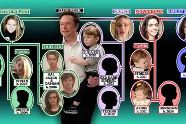 Elon Musk's Daughter Reveals Surprising Family Discovery on TikTok