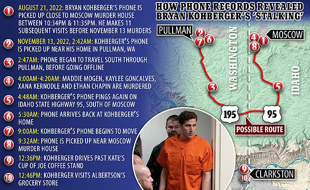 Idaho Judge Rules in Favor of State in Quadruple Homicide Case