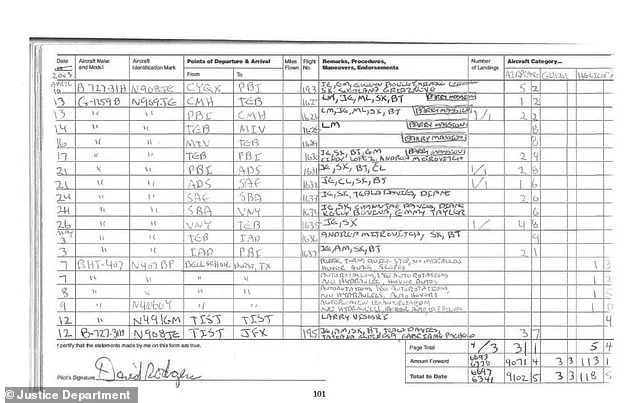 Jeffrey Epstein Case Documents Drop: A Glimpse into the Dark World of a Notorious Criminal