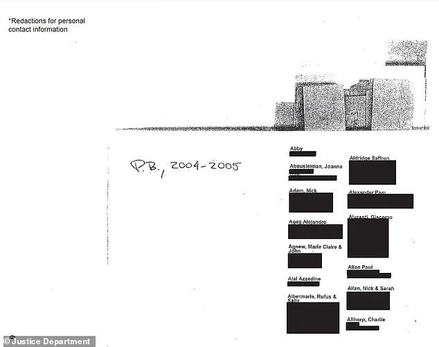 Jeffrey Epstein Case Documents Drop: A Glimpse into the Dark World of a Notorious Criminal
