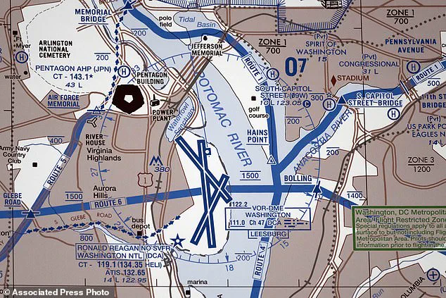 Potential Issues with Altitude Readouts and Radio Communications in Army Helicopter Crash