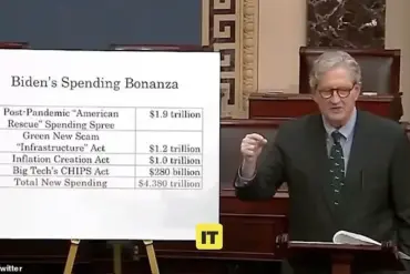 Senator Kennedy Defends Elon Musk's Dogecoin in Passionate Senate Speech