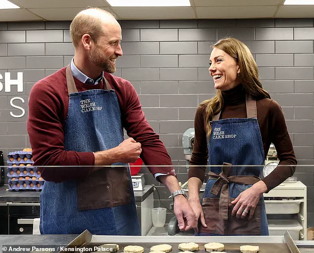 The Evolving Dynamic Between Prince William and Catherine, Princess of Wales
