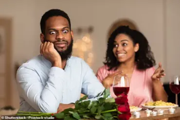 The Dark Side of Online Dating: A Case Study of 'Love Is Blind'