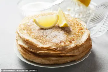 Unveiling the Secrets of Perfect Pancakes: A Global Study