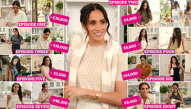 With Love, Meghan: A Royal's Stealthy Style Evolution