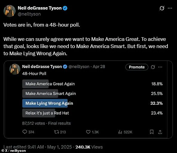 Neil deGrasse Tyson's Controversial Social Media Post Sparks Debate on Gun Regulation and Public Policy