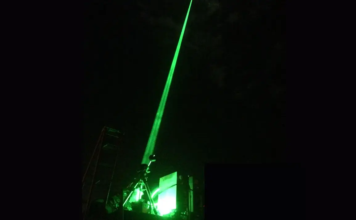 Israel Deploys Iron Dome Laser System in Combat Test Against Iranian Rockets and Drones