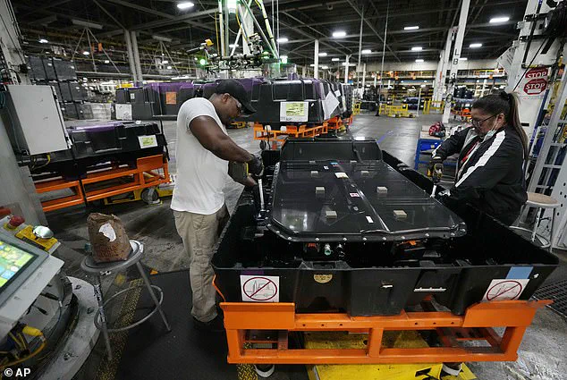 Automakers Race to Adapt as Tariffs Reshape Global Supply Chains