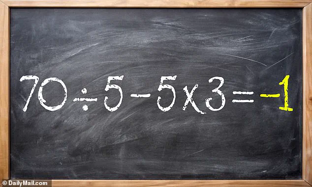 From Classrooms to Calculators: The Risks of Math Neglect in Adult Life