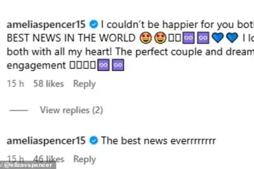 Lady Eliza Spencer Engaged to Tech Executive Channing Millerd After Romantic Santorini Proposal, Sparking Joy Among Friends and Family