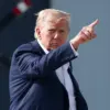 Trump's Re-Election and the Global Response: Diplomacy, Economic Policies, and Controversy